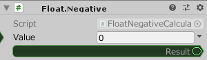 Float.Negative