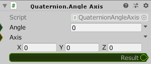 Quaternion.AngleAxis