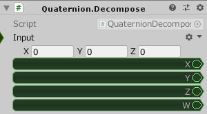 Quaternion.Decompose