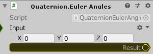 Quaternion.EulerAngles