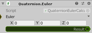 Quaternion.Euler