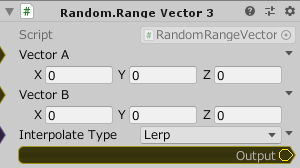 Random.RangeVector3
