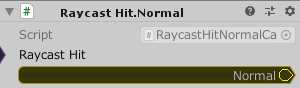 RaycastHit.Normal
