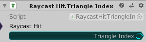 RaycastHit.TriangleIndex