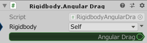 Rigidbody.AngularDrag