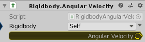 Rigidbody.AngularVelocity