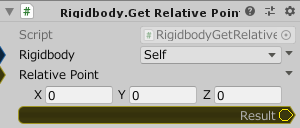 Rigidbody.GetRelativePointVelocity