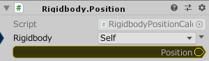 Rigidbody.Position