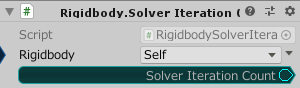 Rigidbody.SolverIterationCount