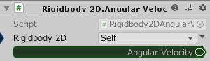 Rigidbody2D.AngularVelocity