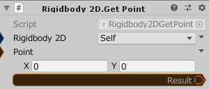 Rigidbody2D.GetPoint