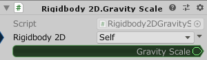 Rigidbody2D.GravityScale