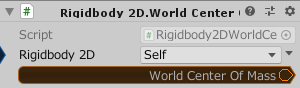 Rigidbody2D.WorldCenterOfMass
