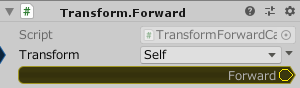 Transform.Forward