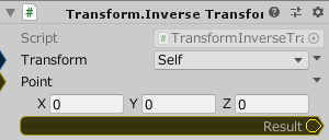 Transform.InverseTransformPoint