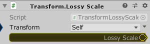 Transform.LossyScale