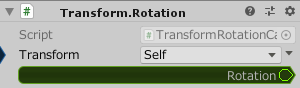 Transform.Rotation