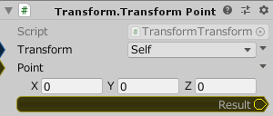 Transform.TransformPoint
