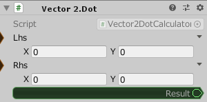 Vector2.Dot