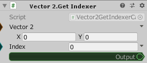 Vector2.GetIndexer