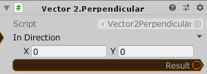 Vector2.Perpendicular