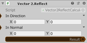 Vector2.Reflect
