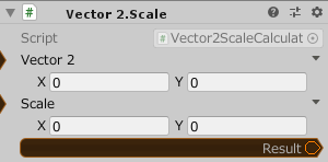 Vector2.Scale