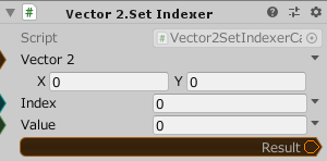 Vector2.SetIndexer