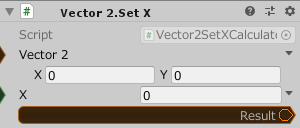 Vector2.SetX