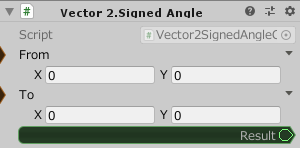 Vector2.SignedAngle