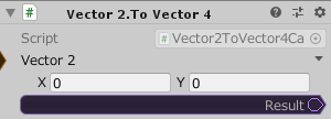 Vector2.ToVector4