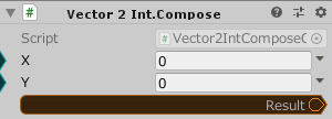 Vector2Int.Compose