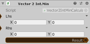 Vector2Int.Min
