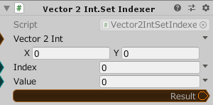 Vector2Int.SetIndexer