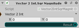 Vector2Int.SqrMagnitude