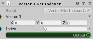 Vector3.GetIndexer