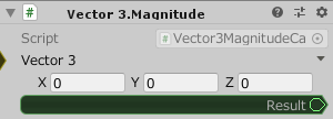 Vector3.Magnitude