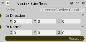 Vector3.Reflect