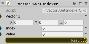 Vector3.SetIndexer