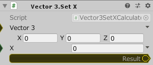 Vector3.SetX
