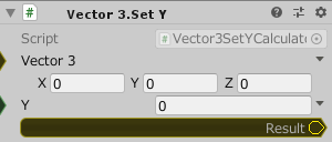Vector3.SetY