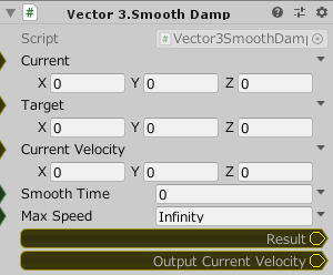 Vector3.SmoothDamp