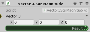 Vector3.SqrMagnitude