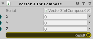 Vector3Int.Compose