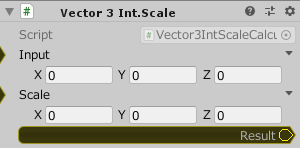 Vector3Int.Scale