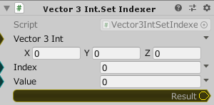 Vector3Int.SetIndexer