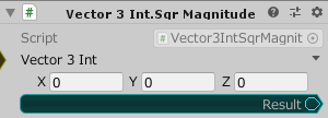 Vector3Int.SqrMagnitude