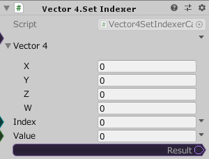 Vector4.SetIndexer