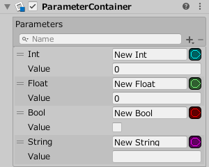 ParameterContainer