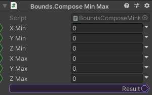 Bounds.ComposeMinMax